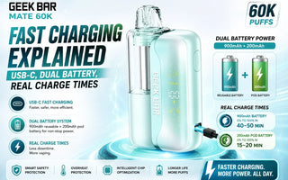 Geek Bar Mate 60K Fast Charging Explained — USB-C, Dual Battery, Real Charge Times