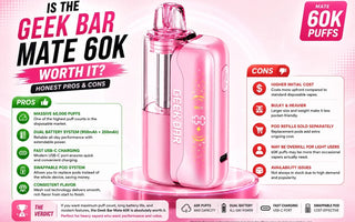 Is the Geek Bar Mate 60K Worth It? Honest Pros and Cons