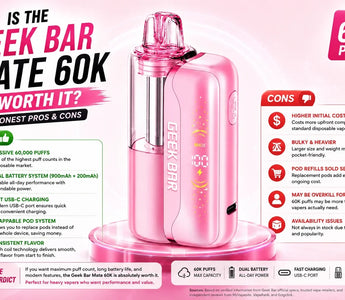 Is the Geek Bar Mate 60K Worth It? Honest Pros and Cons