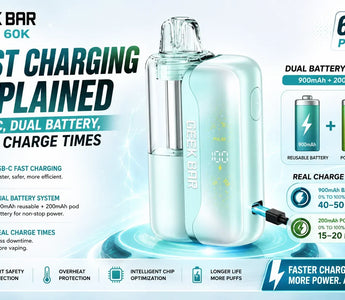 Geek Bar Mate 60K Fast Charging Explained — USB-C, Dual Battery, Real Charge Times