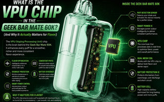 What Is the VPU Chip in the Geek Bar Mate 60K? (And Why It Actually Matters for Flavor)