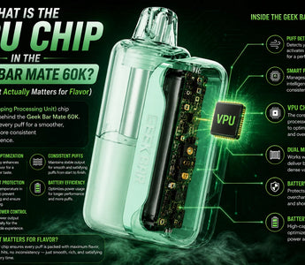 What Is the VPU Chip in the Geek Bar Mate 60K? (And Why It Actually Matters for Flavor)